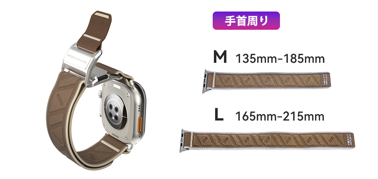 EnergyLink Gen 2のサイズ